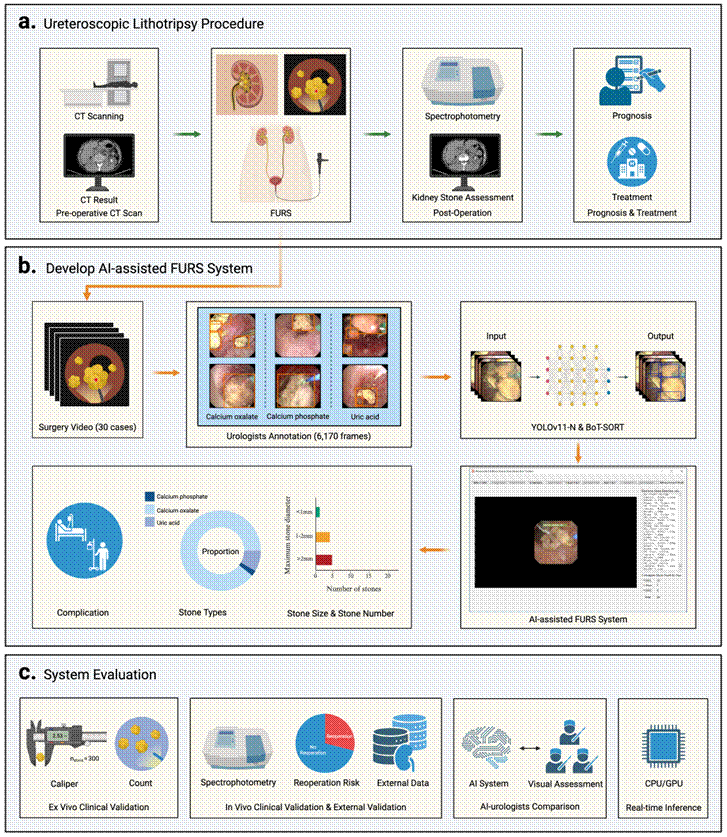 /Users/bhuang/Library/Containers/com.kingsoft.wpsoffice.mac/Data/tmp/picturecompress_20251203112738/output_1.pngoutput_1